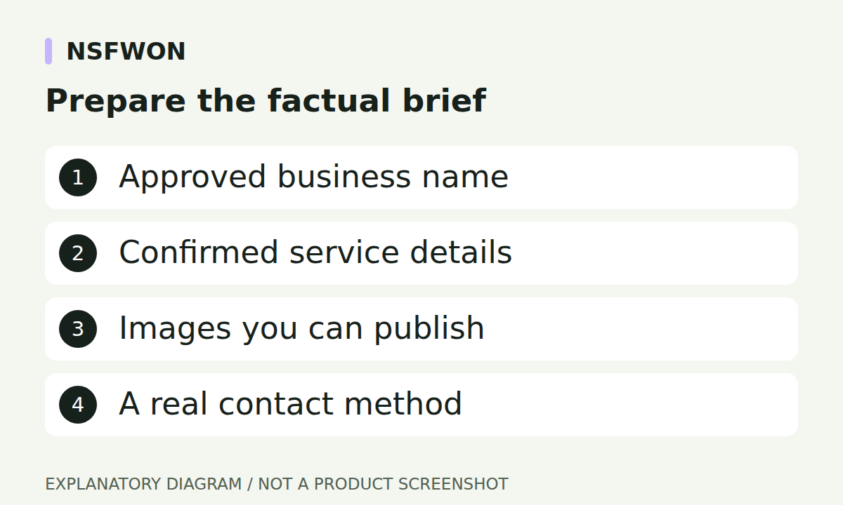 Prepare the factual brief: Approved business name, Confirmed service details, Images you can publish, A real contact method
