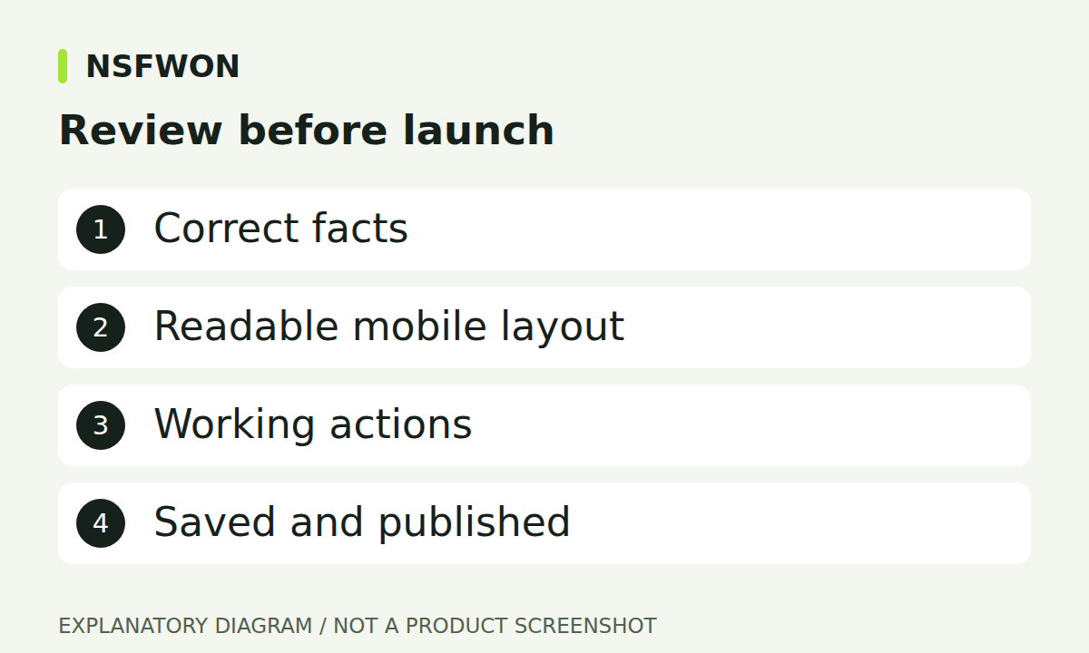 Review before launch: Correct facts, Readable mobile layout, Working actions, Saved and published