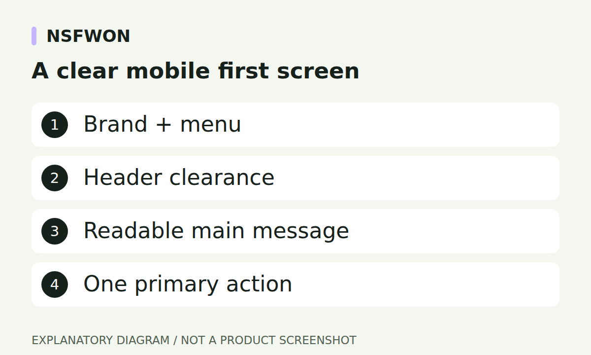 A clear mobile first screen: Brand + menu, Header clearance, Readable main message, One primary action
