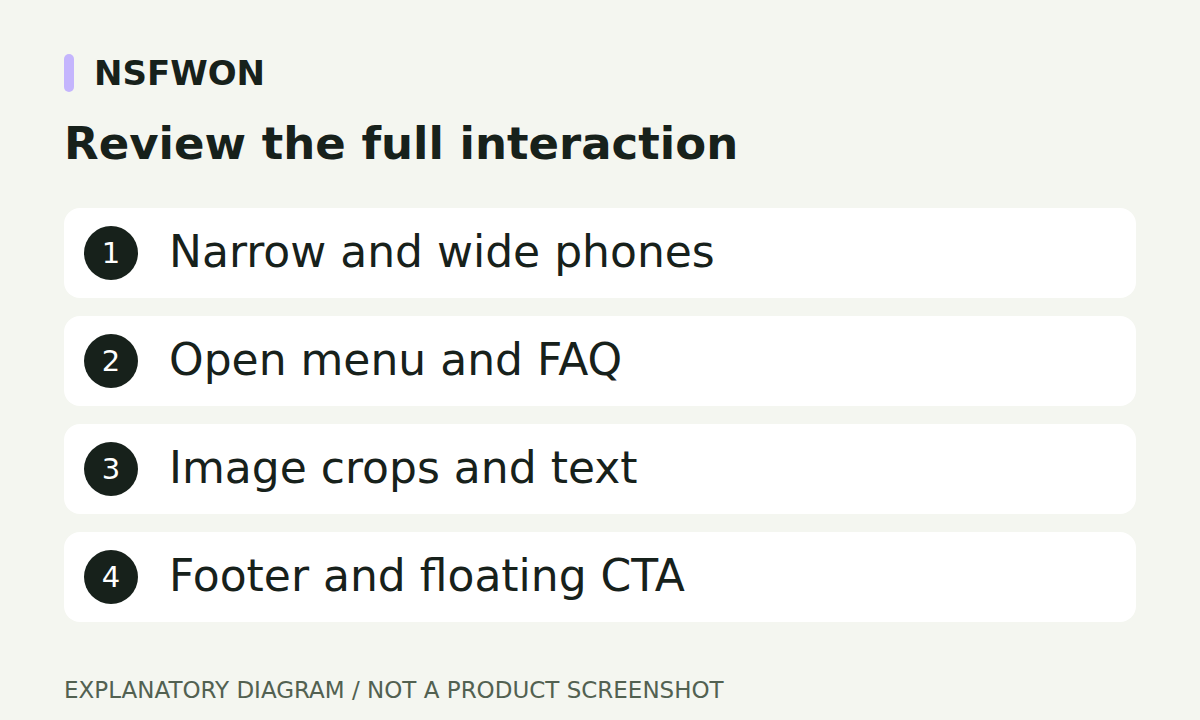 Review the full interaction: Narrow and wide phones, Open menu and FAQ, Image crops and text, Footer and floating CTA