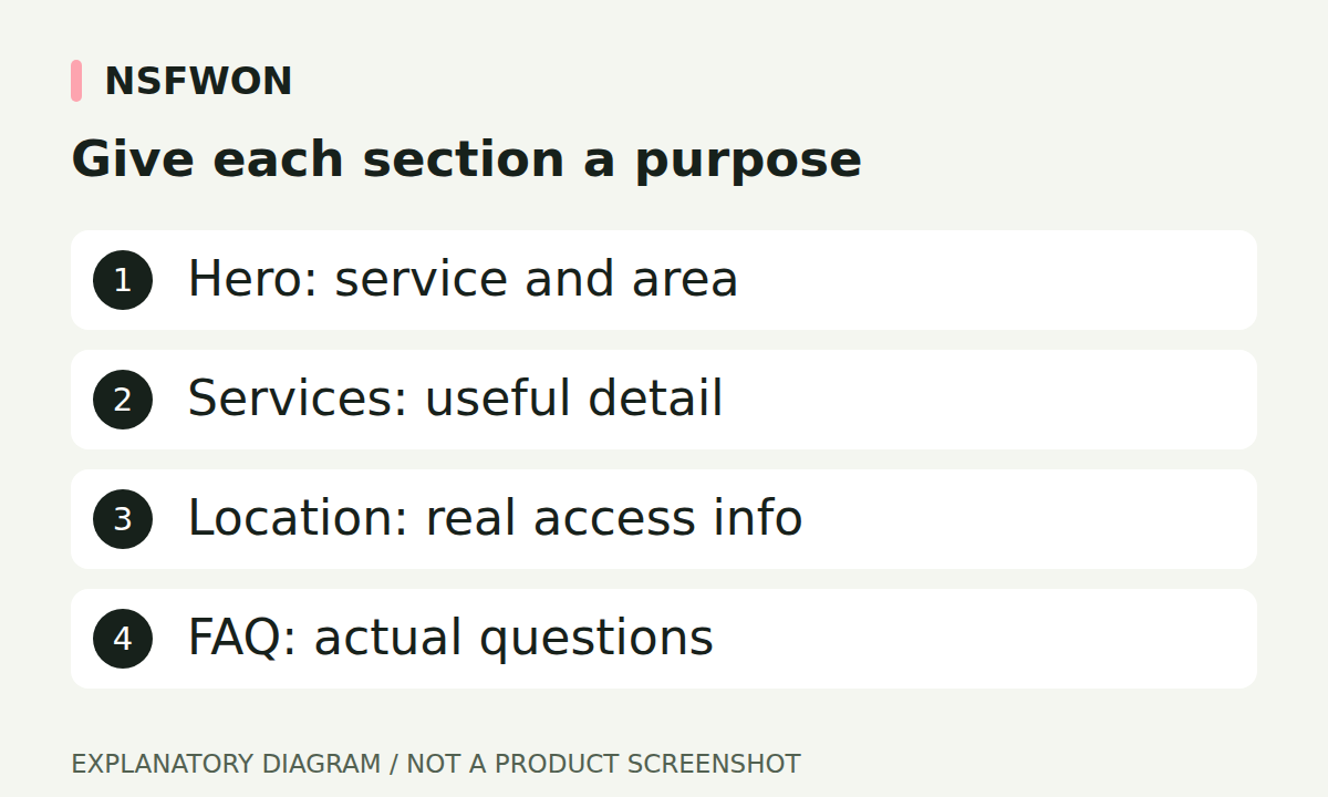 Give each section a purpose: Hero: service and area, Services: useful detail, Location: real access info, FAQ: actual questions