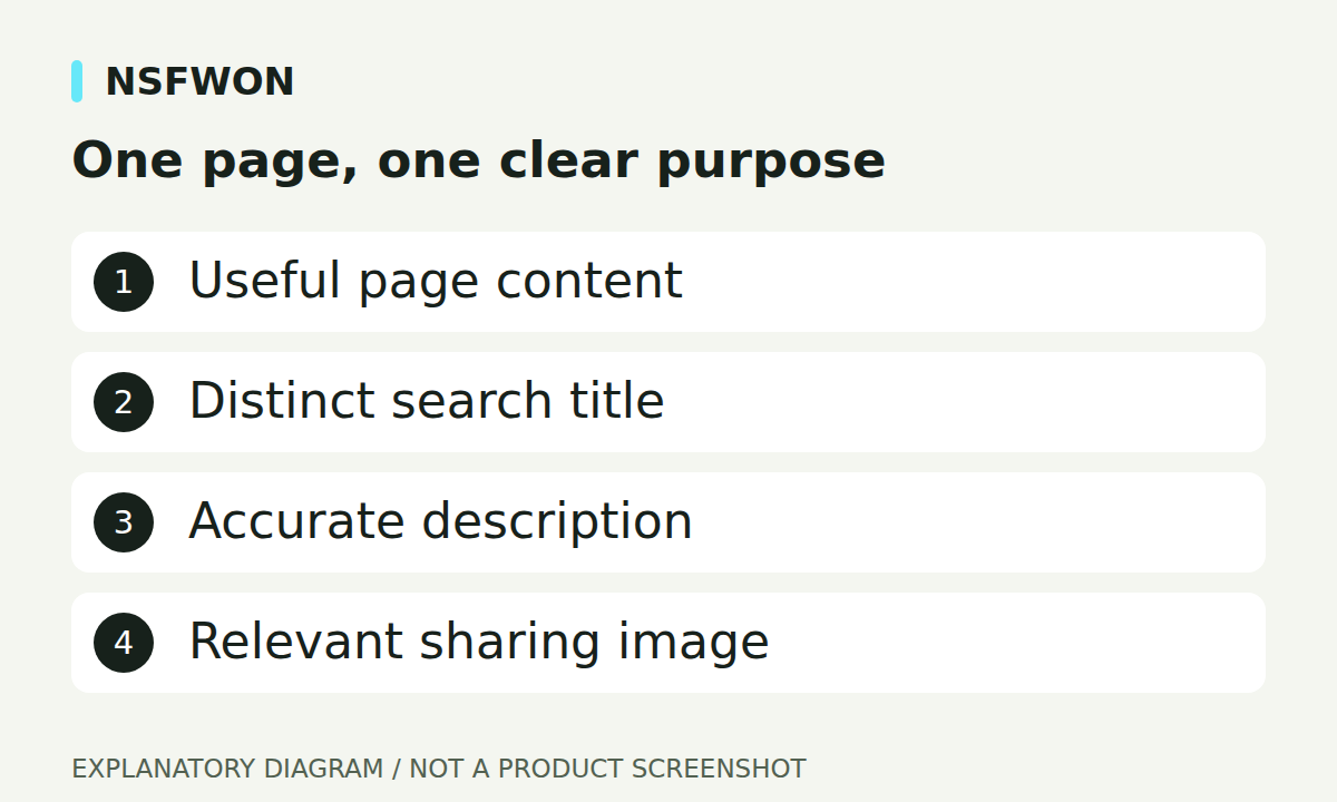 One page, one clear purpose: Useful page content, Distinct search title, Accurate description, Relevant sharing image